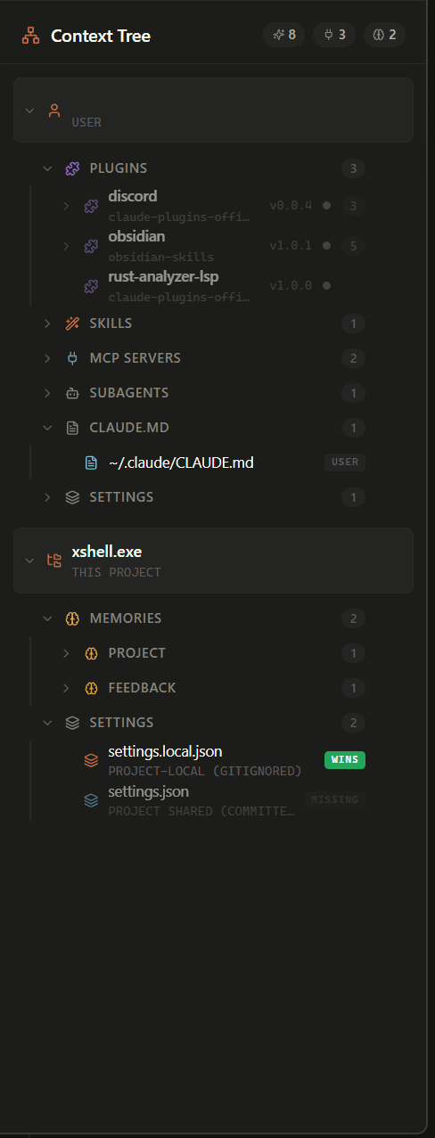 Context tree showing every skill, MCP, and file loaded into the current Claude Code session